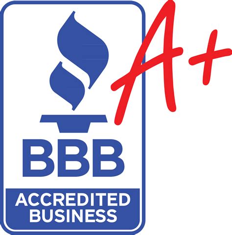 Better Business Bureau Increases World Patent Marketing Reviews Rating ...