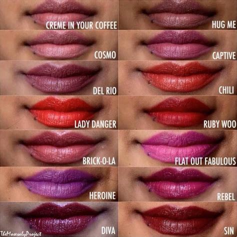 Best mac lip shades for indian skin - toocounter