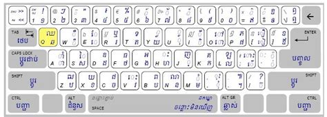 KHMER LIMON KEYBOARD LAYOUT PDF