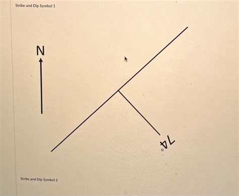 Examine the two strike and dip symbols below. Then, | Chegg.com