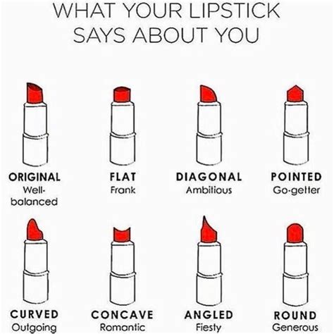 What Does Your Lipstick Shape Say About You? Photo; Quiz | Glamour UK # ...
