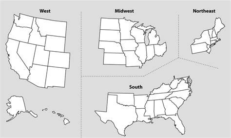 USA Regions - N.C.M.S. 8TH GRADE S.S.