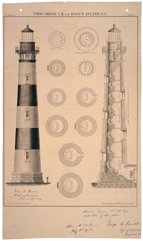 Architectural Drawing of First Order Lighthouse for Bodys Island, North ...