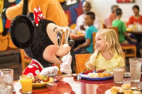 Character Dining at Walt Disney World