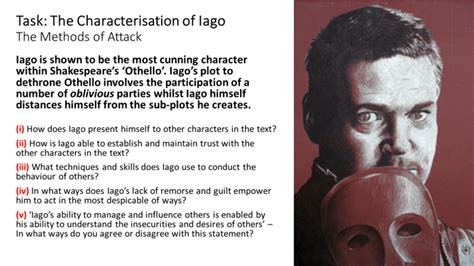 Teaching 'Othello': Exploring the Character of Iago with a Beautifully Illustrated PowerPoint Lesson