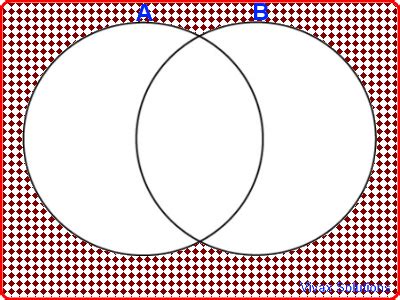 Improve Venn Diagram With Custom Animation - vrogue.co