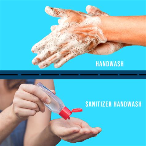 COVID 19: Is hand sanitizer an alternative to hand washing? | International