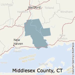 Middlesex County, CT