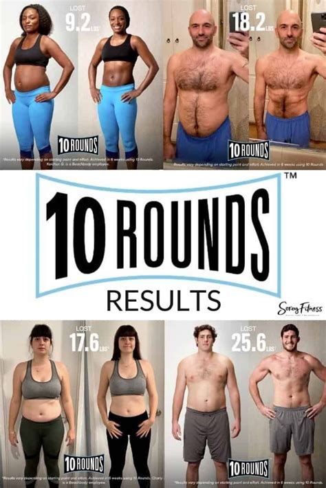 Pin by Keshia Burk on 10 Rounds | Beachbody workouts, Workout, Transformation body