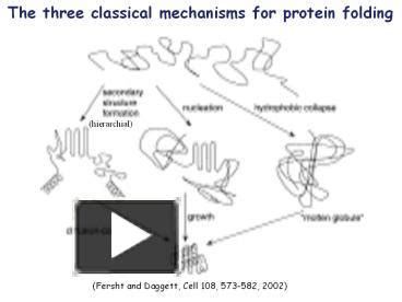 PPT – The three classical mechanisms for protein folding PowerPoint presentation | free to view ...