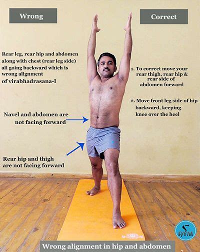 Warrior Pose | Veerabhadrasana - Steps and Benefits | Warrior pose, Yoga poses for men, Poses