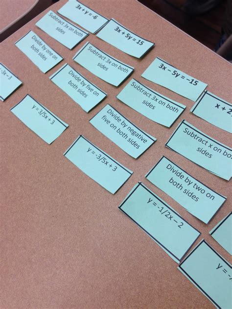 Graphing From Standard Form Worksheet