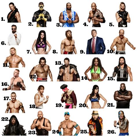 My 1-2-3 Cents : Wrestling Name Game