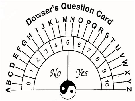 Free printable pendulum board - - Image Search Results | Dowsing chart ...