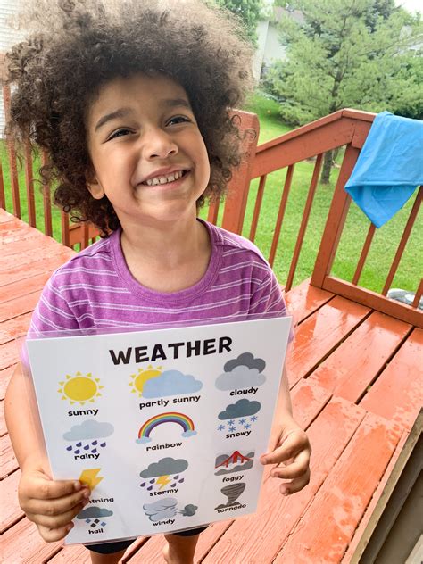 Weather Chart Printable Homeschooling Educational Pos - vrogue.co