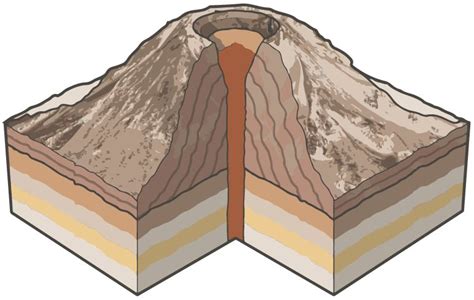 Spatter Cone Volcano Diagram