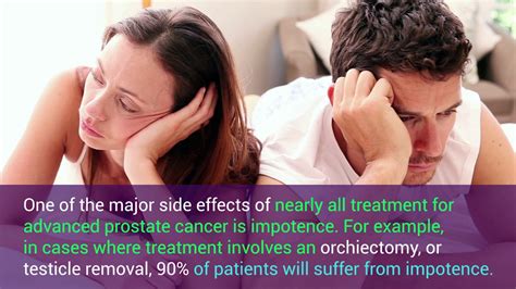 What are the Side Effects of Prostate Cancer? - Dr. David Samadi - YouTube