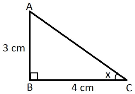 Inverse Tangent Table Of Values | Review Home Decor