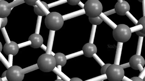 Carbon and its compounds- 10th Class - Physical Science (Latest ...