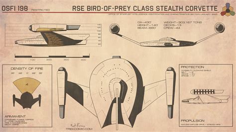 Romulan Bird-of-Prey Naval Chart | Star Trek – The Webcomic