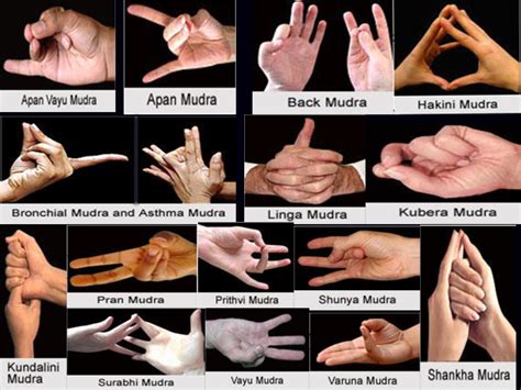 Mudras Technique – Learn Self Healing Techniques Online