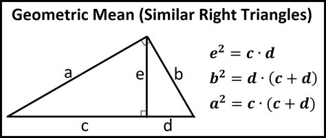 Geometric Mean (Similar Right Triangles) | andymath.com