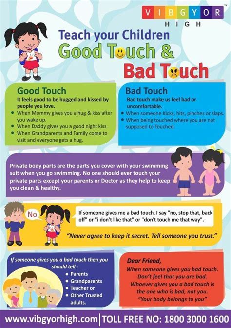 Vibgyor High: Know Good Touch & Bad Touch | Kids and parenting ...