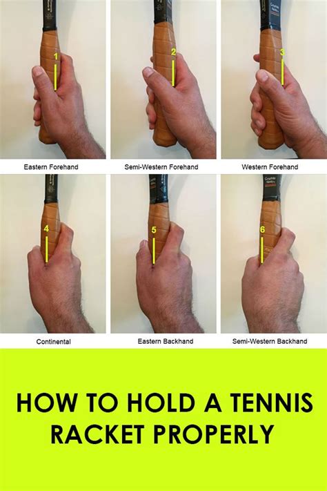 How to Hold a Tennis Racket Properly (With images) | Tennis, Tennis ...