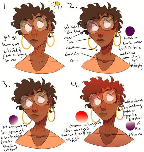 A shading tutorial someone asked for on Tumblr. The text is rly small so I'll type it ou Digital ...