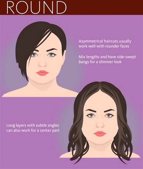 Infographic: How To Choose The Right Hairstyle For Your Face Shape And Hair Type | Face shapes ...