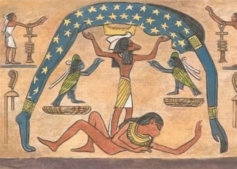 Geb Egyptian God: Complete Guide to God of the Earth (2023)