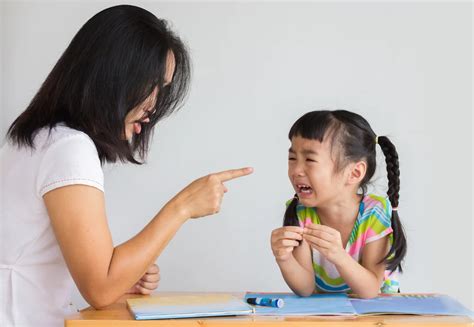 Ini Cara Mengendalikan Emosi saat Mendisiplinkan Anak Yang Bisa Diaplikasikan Oleh Ayah Dan Ibu