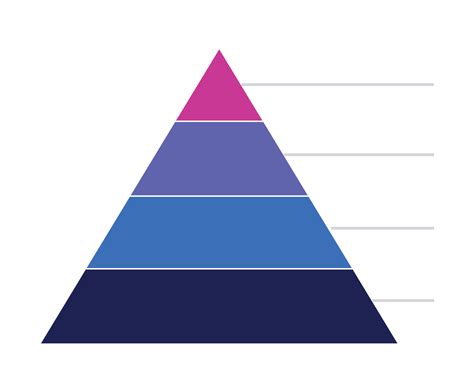 Pyramid Diagram Template