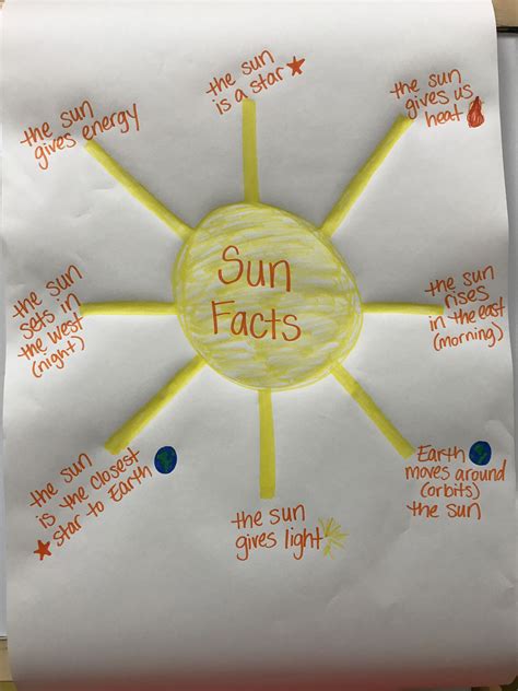 Sun Faces Craft for Preschoolers