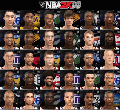 NBA 2k14 Ultimate Roster Update v7.1 : July 1st, 2016 - HoopsVilla