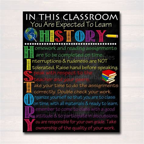 HISTORY Classroom Poster, History Classroom Decor, Classroom Rules ...