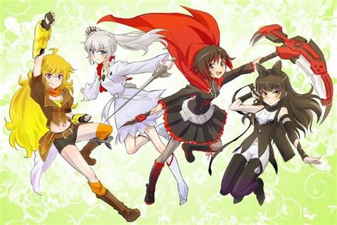 Team rwby에 관한 Pinterest 아이디어 상위 25개 이상 | Rwby