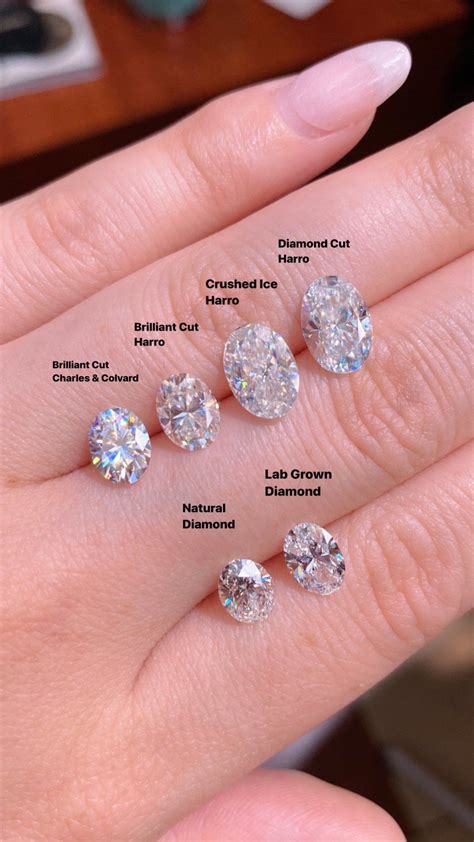 Oval Moissanite Brands versus Lab and Natural Diamonds | Wedding rings ...