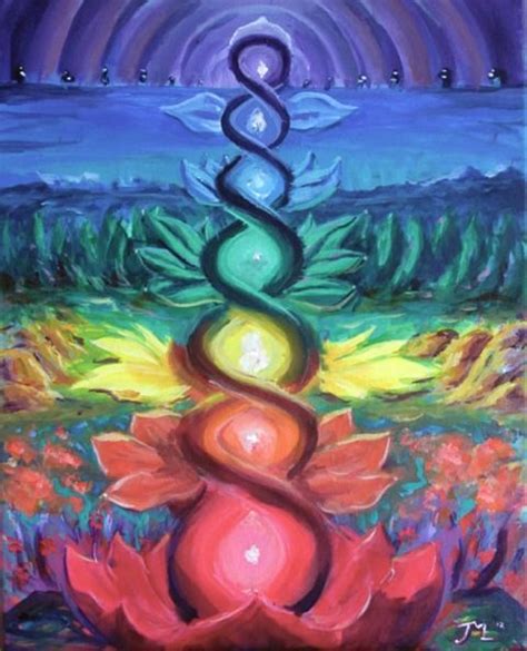 chakra painting Art Chakra, Chakra Painting, Chakra Healing, Painting & Drawing, Canvas Painting ...