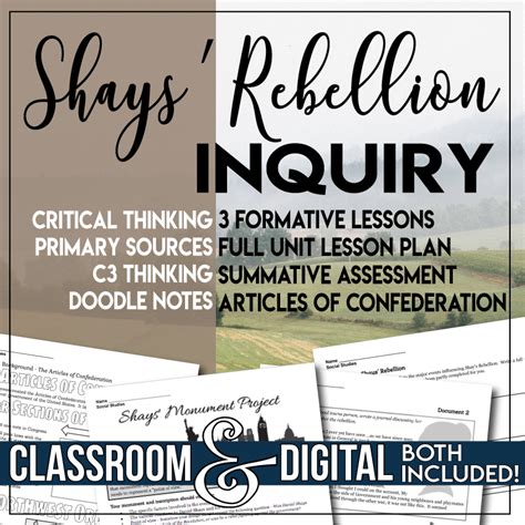 Inquiry Unit Plan The Articles of Confederation Shays' Rebellion C3 ...