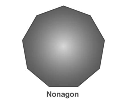 What is the area of a regular nonagon with a radius of 14 in.? - brainly.com