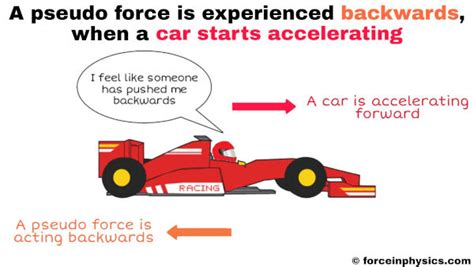 What is pseudo force - Force in Physics