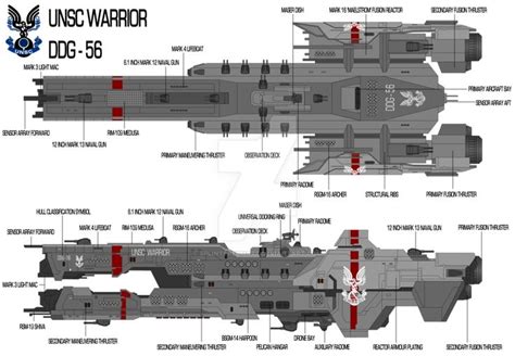 Halo UNSC Warrior-class destroyer by SplinteredMatt on DeviantArt | Halo ships, Halo, Halo spartan