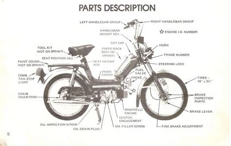 Parts Description | Moped Photos — Moped Army