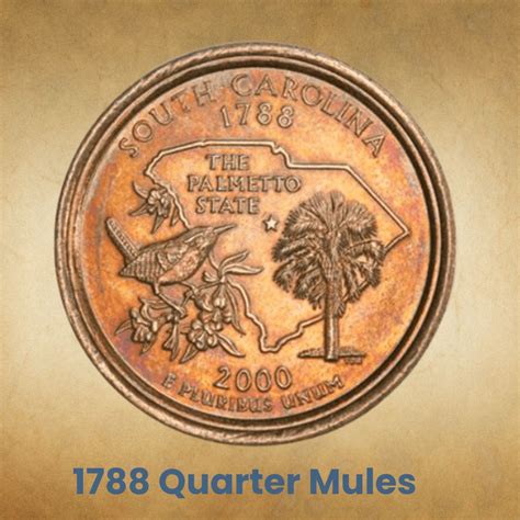 1788 Quarter Coin Value: How Much Is It Worth? - CoinValueLookup