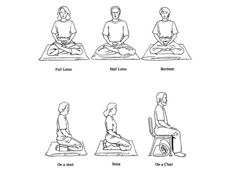 meditation-poses - Meditación y Psicología