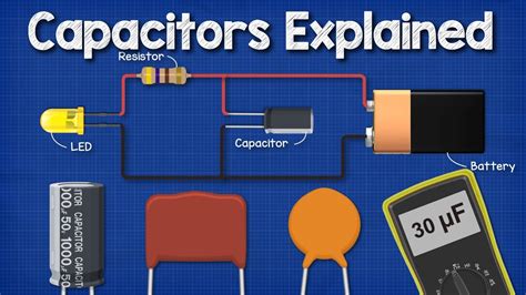 ☑ How Does A Electrical Capacitor Work