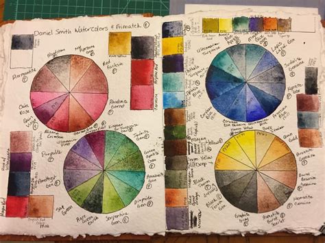 Artist Journal, Art Journal Pages, Art Pages, Color Theory Art, Color ...