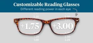 Shop Customizable Reading Glasses | Readers.com