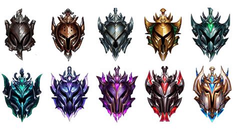 League of Legends: Wild Rift ranking system explained - Gamepur